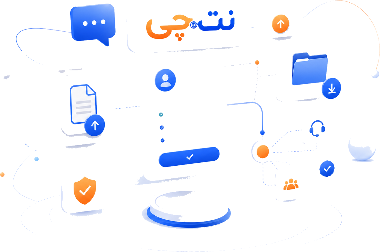 ارتباط خدمات، مدارک و سفارشها در نتچی